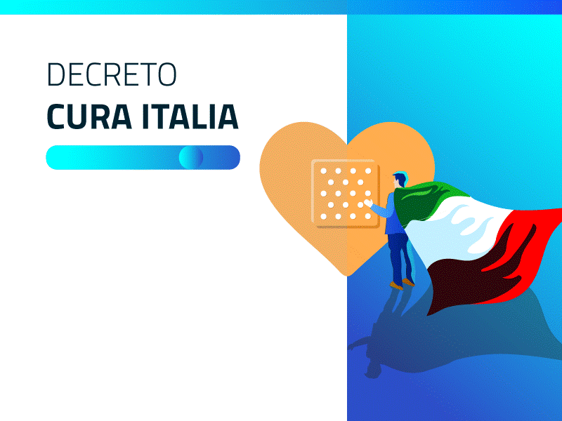 Circolare 18/2020: Indennità INPS art.27 D.L. 18/2020 – istruzioni operative